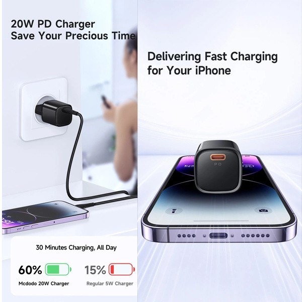Mcdodo 20W PD Fast Wall Charger with Lightning Cable (CH‑4693)