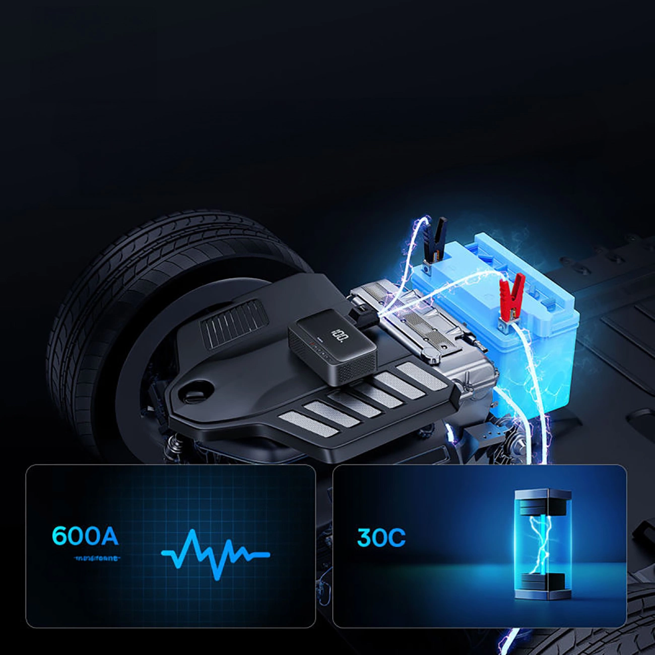 Baseus Super Energy BS-CH013