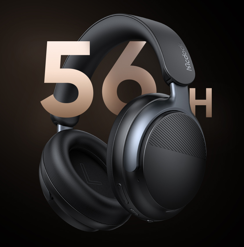  Mcdodo HP-1421 Wireless Headphones